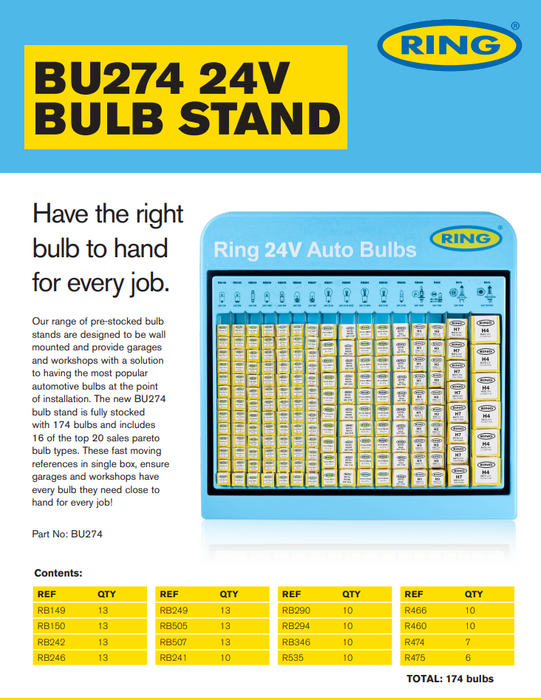 BU274 Ring Automotive 24v Single Box Bulb Stand Complete with 174 Bulbs